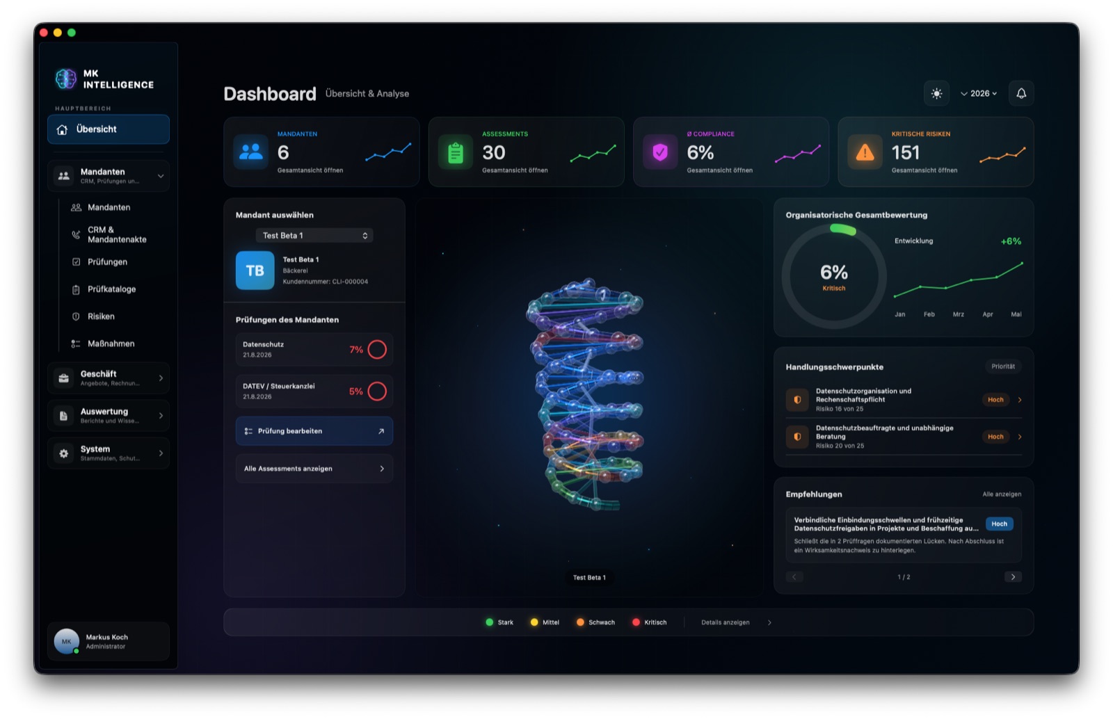 Dashboard der MK Intelligence Mac-App